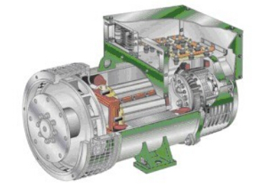 岱山发电机内部结构图